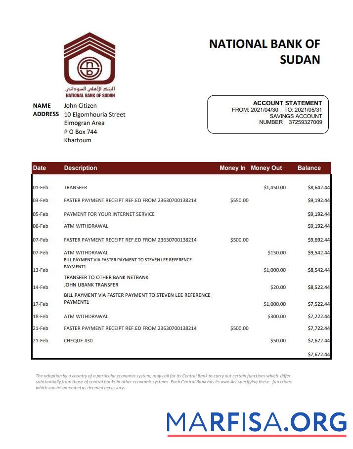 Blank Sudan National Bank of Sudan bank statement excel sample